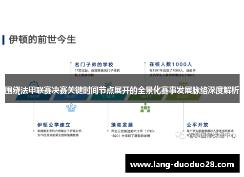 围绕法甲联赛决赛关键时间节点展开的全景化赛事发展脉络深度解析